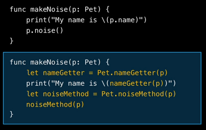 Swift code emitted by default when compiling a method call to an object